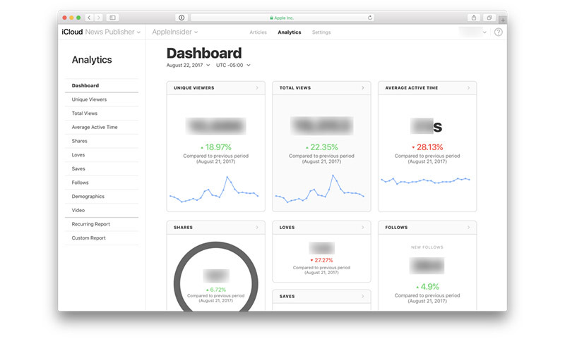 apple student pricing requirements