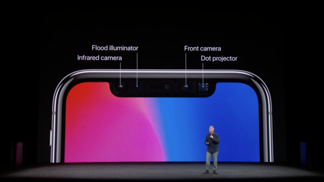 iphone retina display oled
