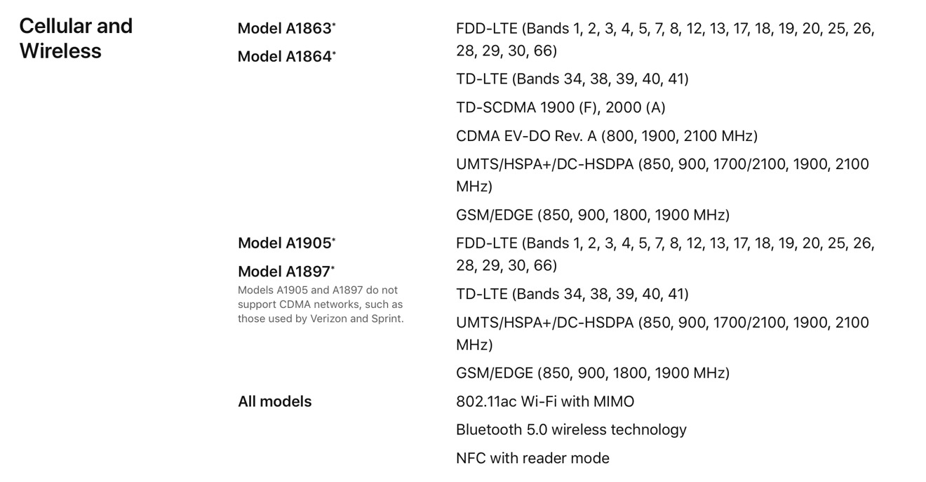 Iphone 8 Iphone X Lack Support For T Mobile S New 600 Mhz Extended Lte Network Appleinsider