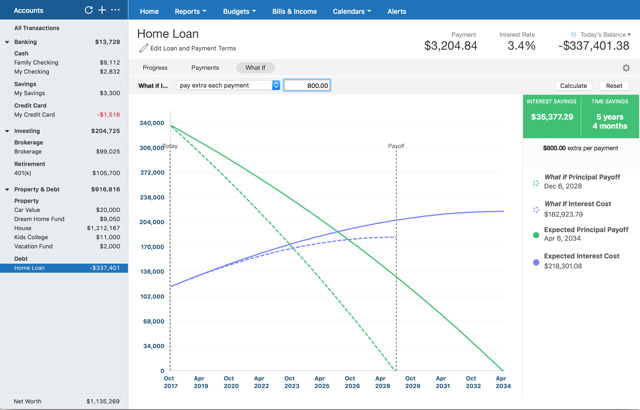 software like quicken for mac