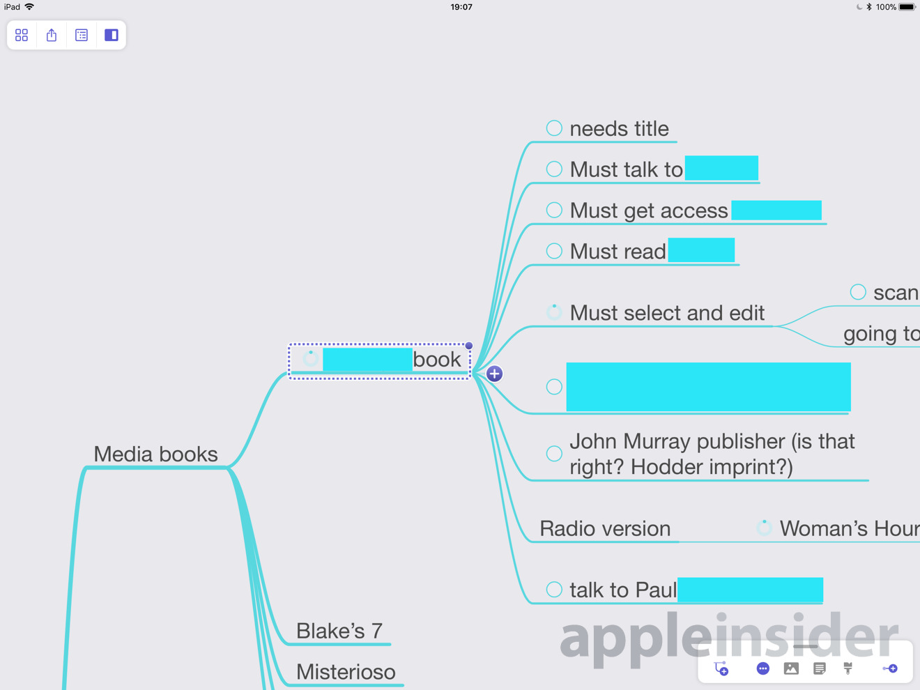 mindnode flow chart