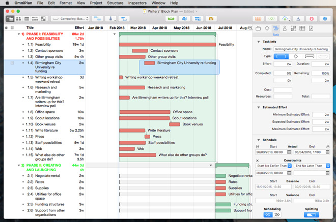 omniplan multiple projects