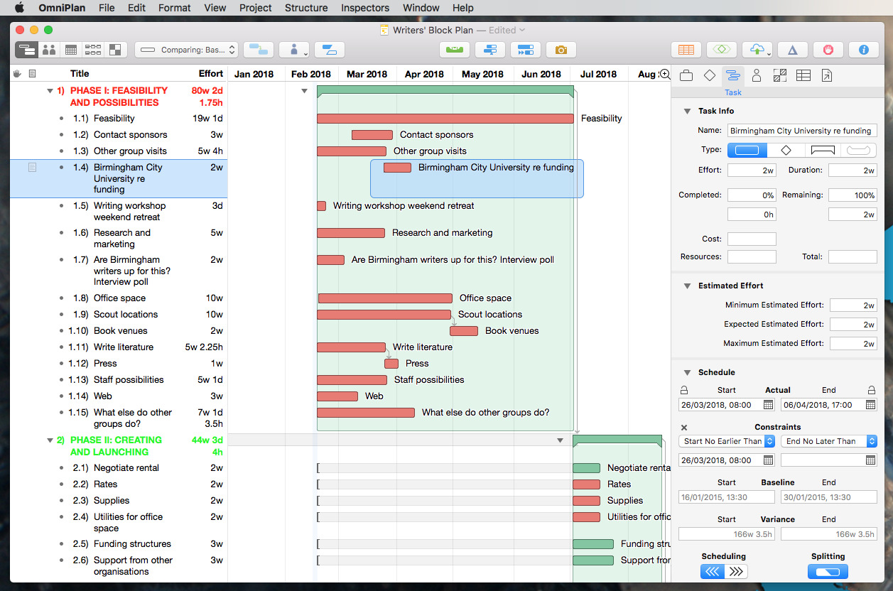 Hands On: OmniPlan  is project management for complex jobs on the Mac  and iPad | AppleInsider