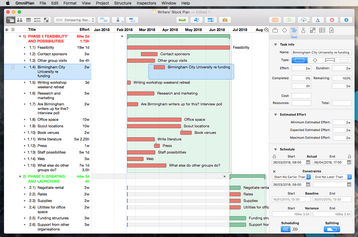 omniplan uniqueid export csv