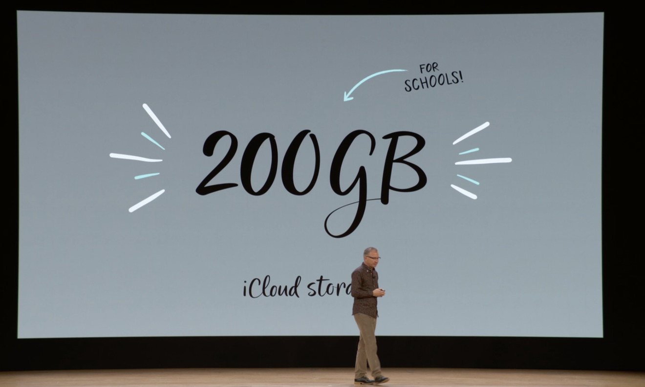 200 gb icloud