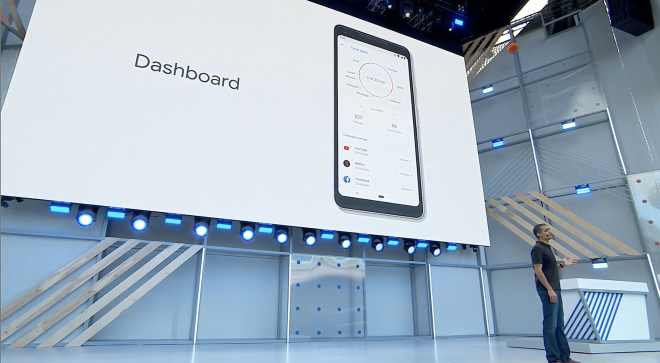 Android P Dashboard
