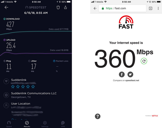 Peak bandwidth within close range of the satellite.