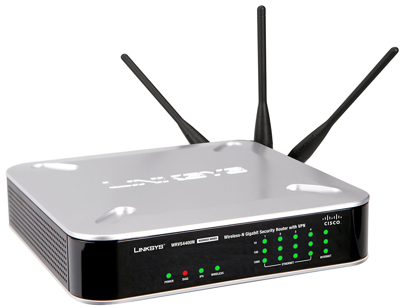 find my router ip medialink wapr150n