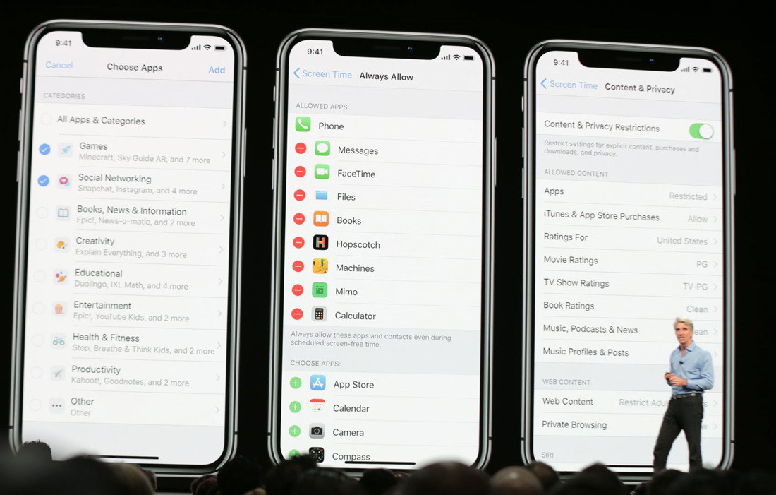 App Limits in iOS 12 lets users manage device time & parents set ...