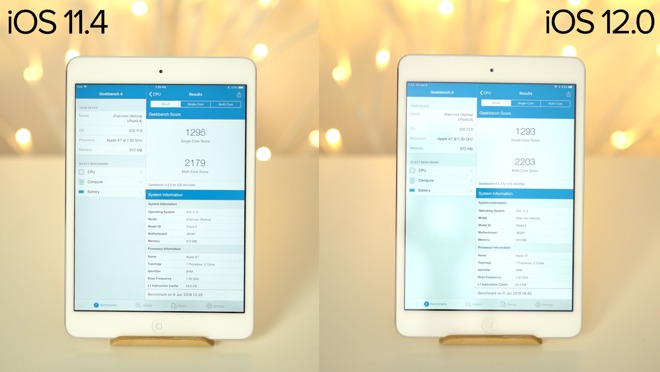 Testing The Speed Of Ios 11 Versus Ios 12 On The Iphone 6 And Ipad Mini 2 Appleinsider