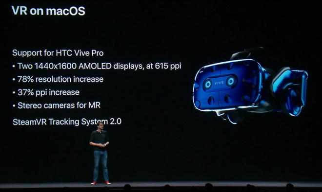 vr headset for imac