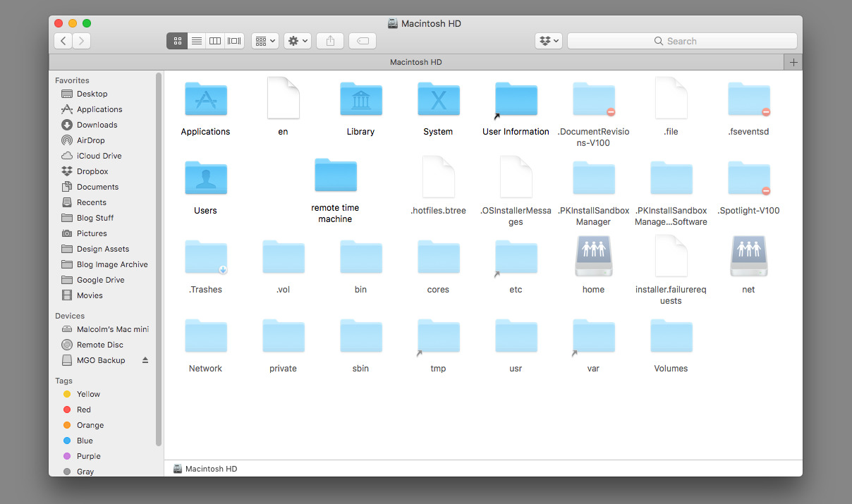 How to see hidden files and folders in macOS