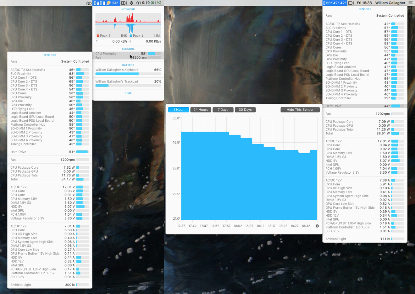 macbook widget istat pro