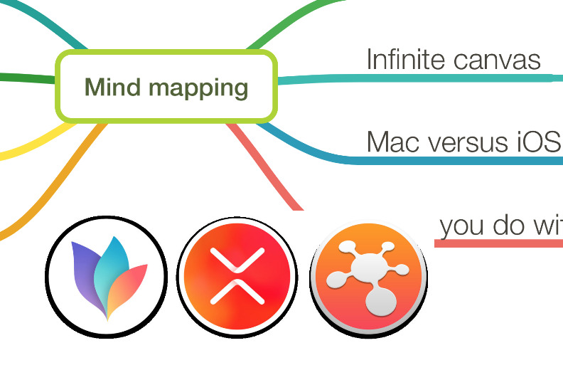 mind map app macbook