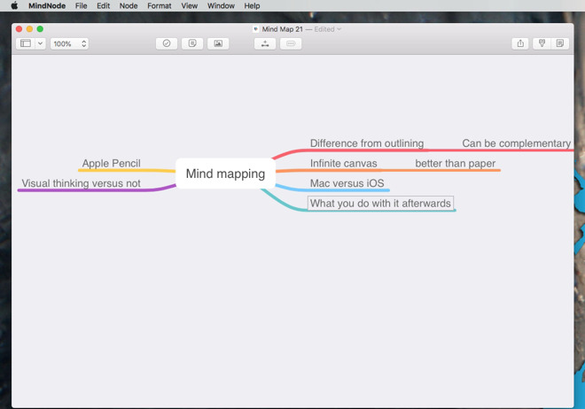 free mind mapping software os x