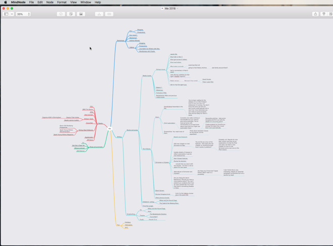 free mind mapping software iphone and windows