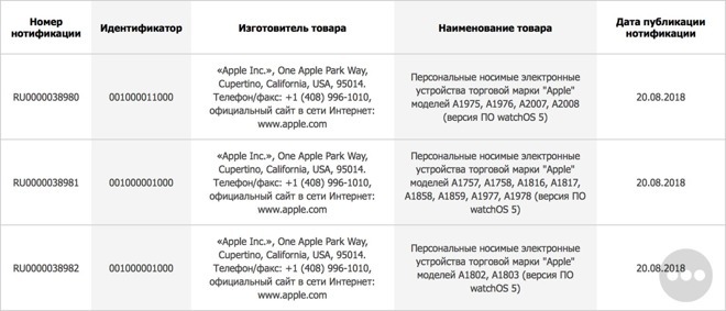 apple watch series 4 offers usa