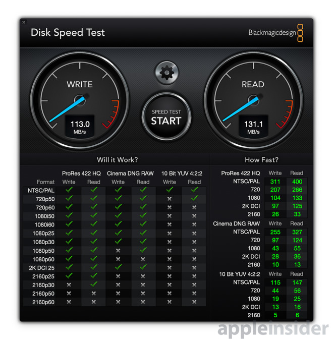 GDrive mobile USB-C portable drive blackmagic speed tests