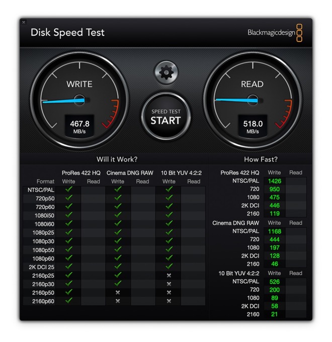 blackmagic disk speed test results