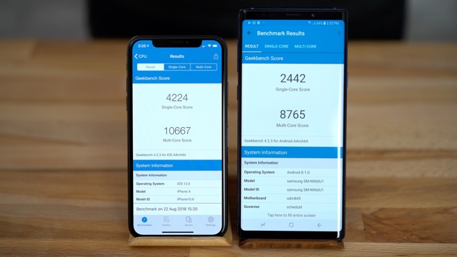 Comparing The Samsung Galaxy Note 9 Performance Versus The Iphone X Appleinsider