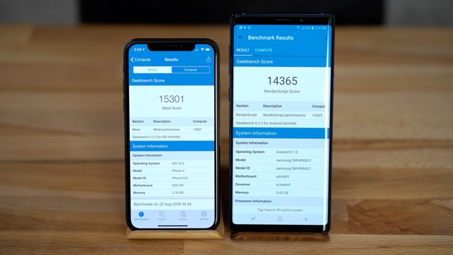 Comparing The Samsung Galaxy Note 9 Performance Versus The Iphone X Appleinsider