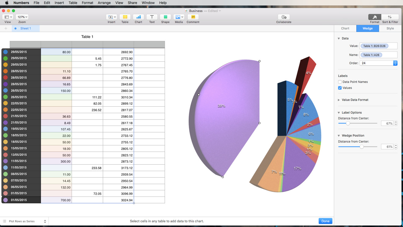 make a pie chart in numbers for mac