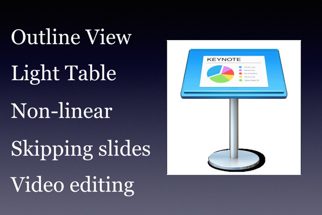 How To Use Apple S Keynote On The Mac And Ipad To Prepare Compelling Presentations Appleinsider