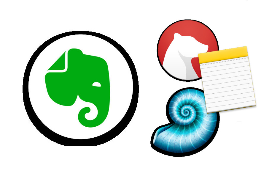 how to backup evernote on mac