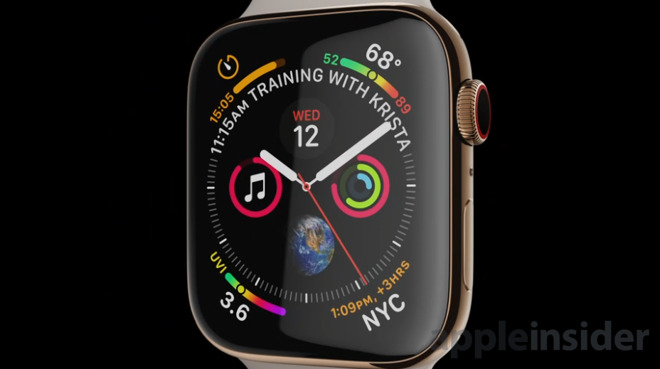 Apple Watch Series 4 Is Here With Full Screen Oled Display Slimmer Chassis Appleinsider