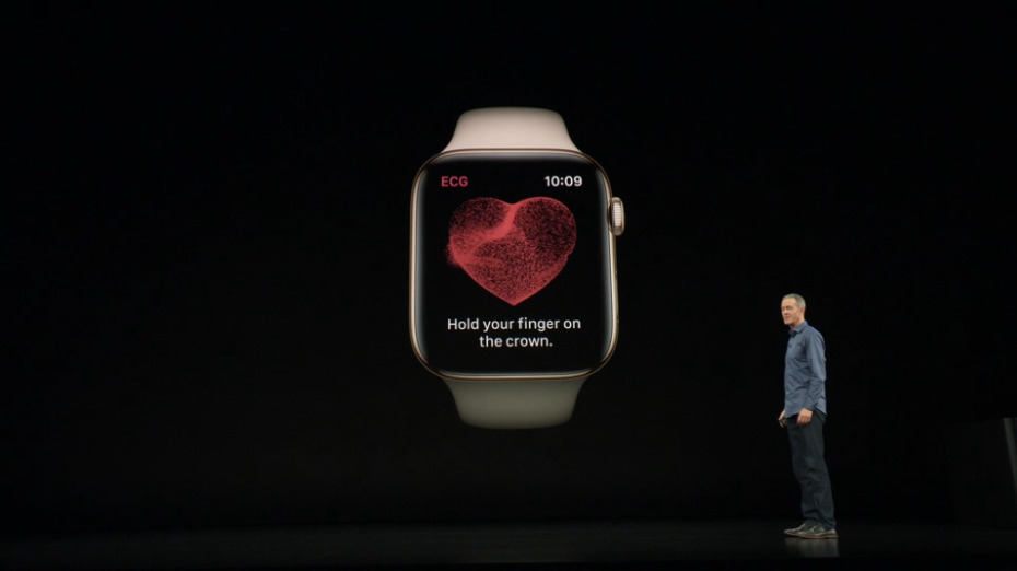 Apple watch hot sale 4 ecg fda