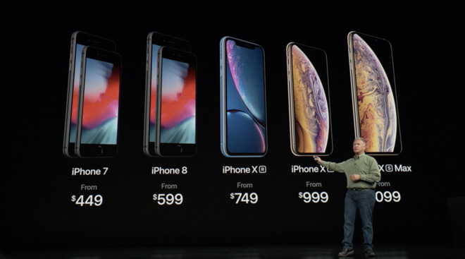 Phil Schiller with the new iPhone lineup