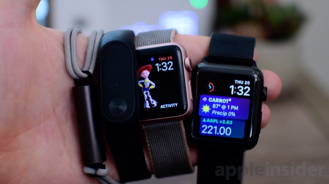 Apple Watch and Fittness Trackers