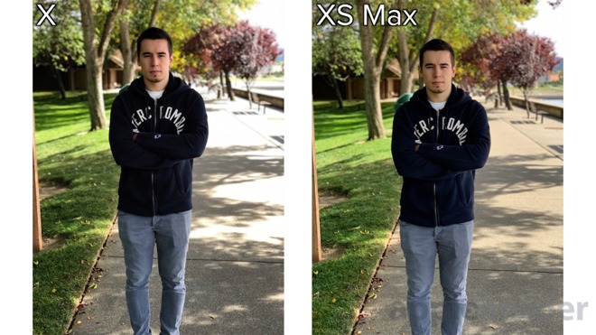 iPhone XS maximum portrait distance with HDR