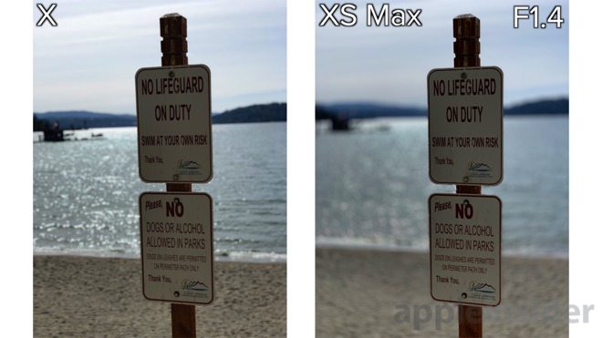 iPhone XS Portrait Blur comparison