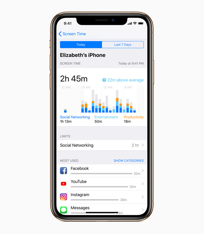 iOS 12 Screen Time