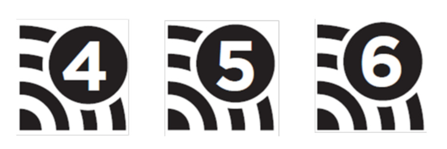 The Wi-Fi Alliance's logos for Wi-Fi 4, Wi-Fi 5, and Wi-Fi 6