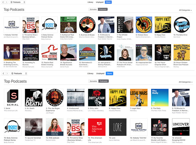 Apple seemingly aware of alleged 'Top Podcasts' chart ...