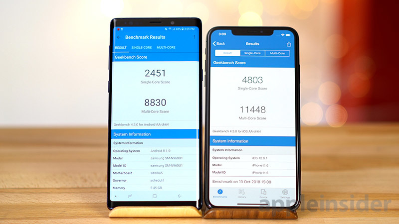 Iphone xs max antutu. Geekbench iphone XR. Geekbench iphone XS Max. Iphone XR vs iphone XS ANTUTU. Note 9 Samsung и iphone 12.