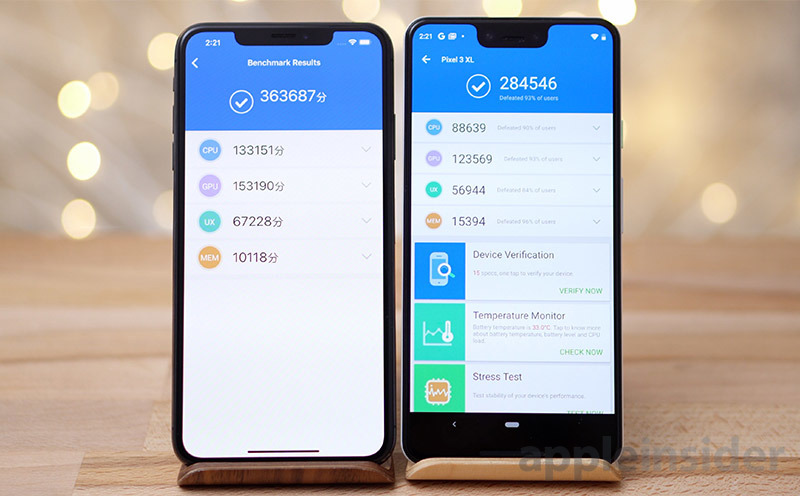 Apple S Iphone Xs Max Smashes Google S Pixel 3 In Benchmark Testing Appleinsider