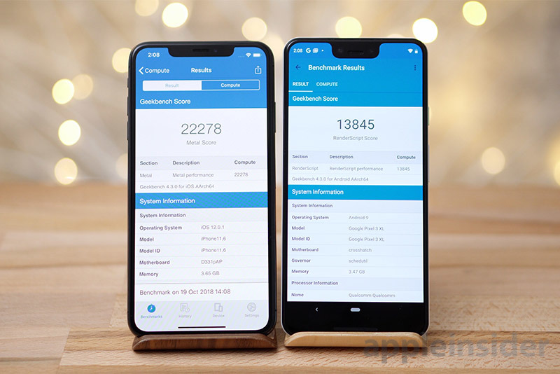 compare iphone xs max and 12 pro max