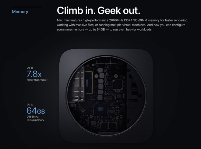 mac mini ram upgrade 2013