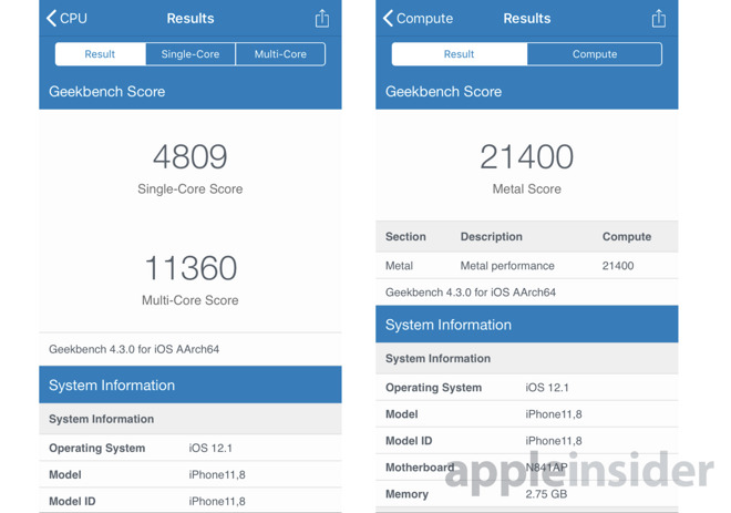 The iPhone XR's Geekbench results