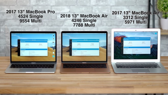 Comparing MacBook Air Geekbench CPU results