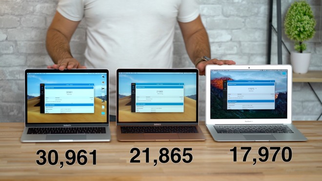 Metal benchmarking results for the MacBook Air