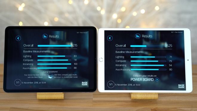 2018 11-inch iPad Pro versus 10.5-inch iPad Pro Basemark Metal
