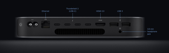 connecting mac to monitor