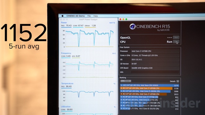 Benchmarking the MX4 paste with no curing time