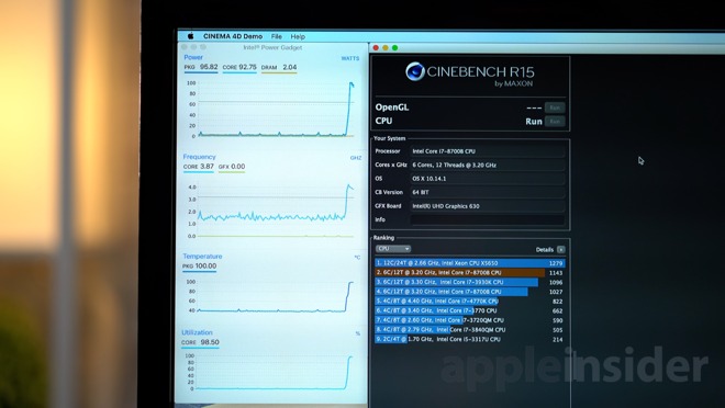 The Mac mini reaches 100 degrees Celsius