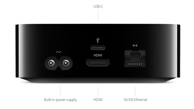 Ports on an Apple TV (Source: Apple)