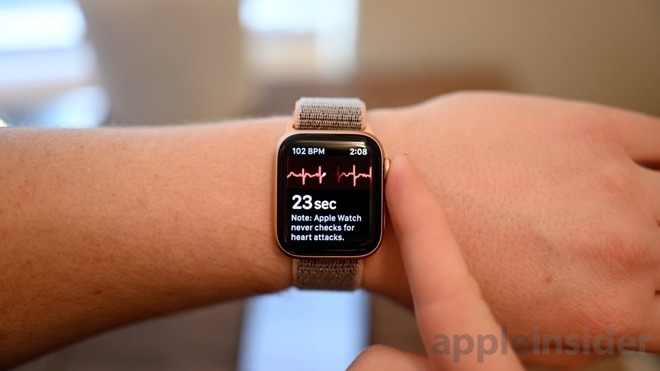 ECG app on Apple Watch Series 4